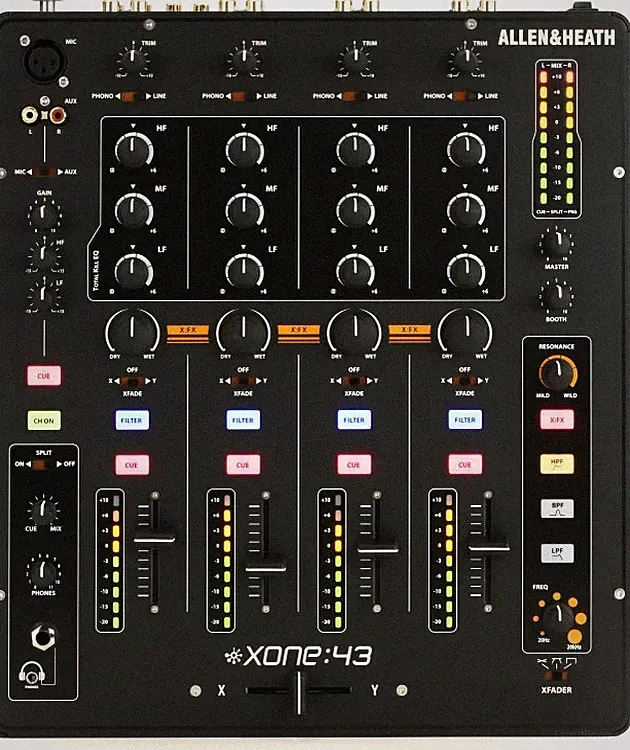 Allen & Heath Modular