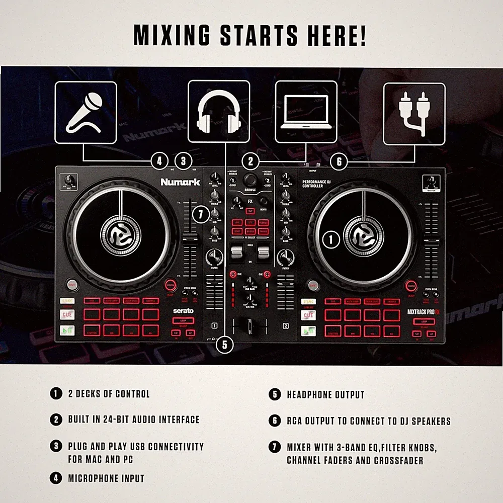 Serato DJ Controller with Mixer and Effects Paddles
